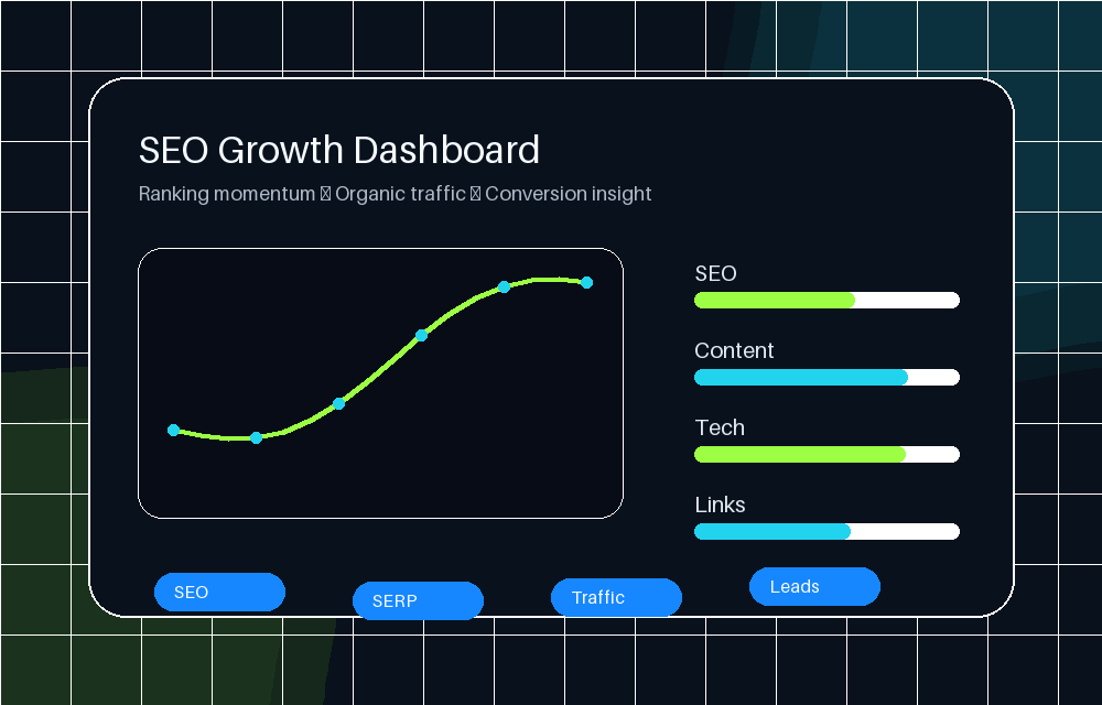 لوحة متحركة لمؤشرات نمو SEO